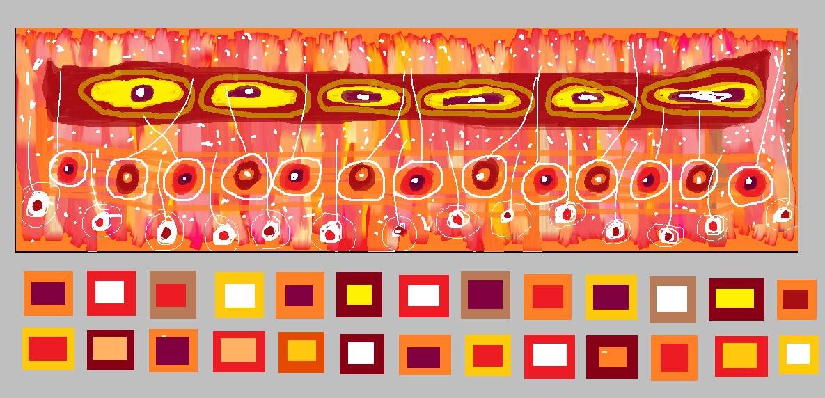 Abstracción Vanguardeartista. Vamguardeartismo